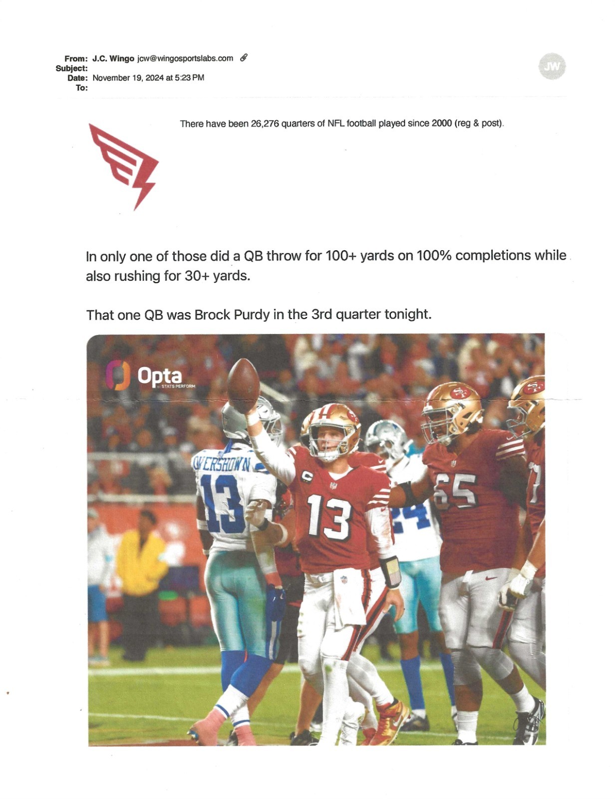 Brock Purdy San Francisco 49ers Photo Matched Game used Football vs Cowboys 2024