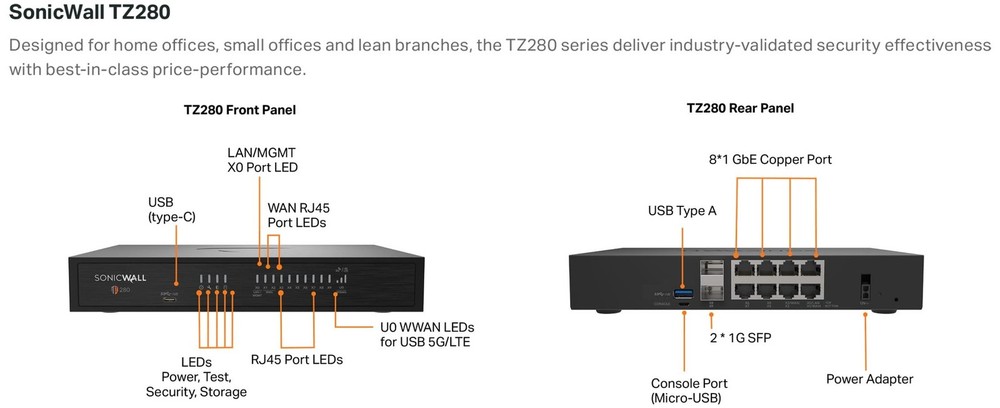 SonicWall TZ280 03SSC1824