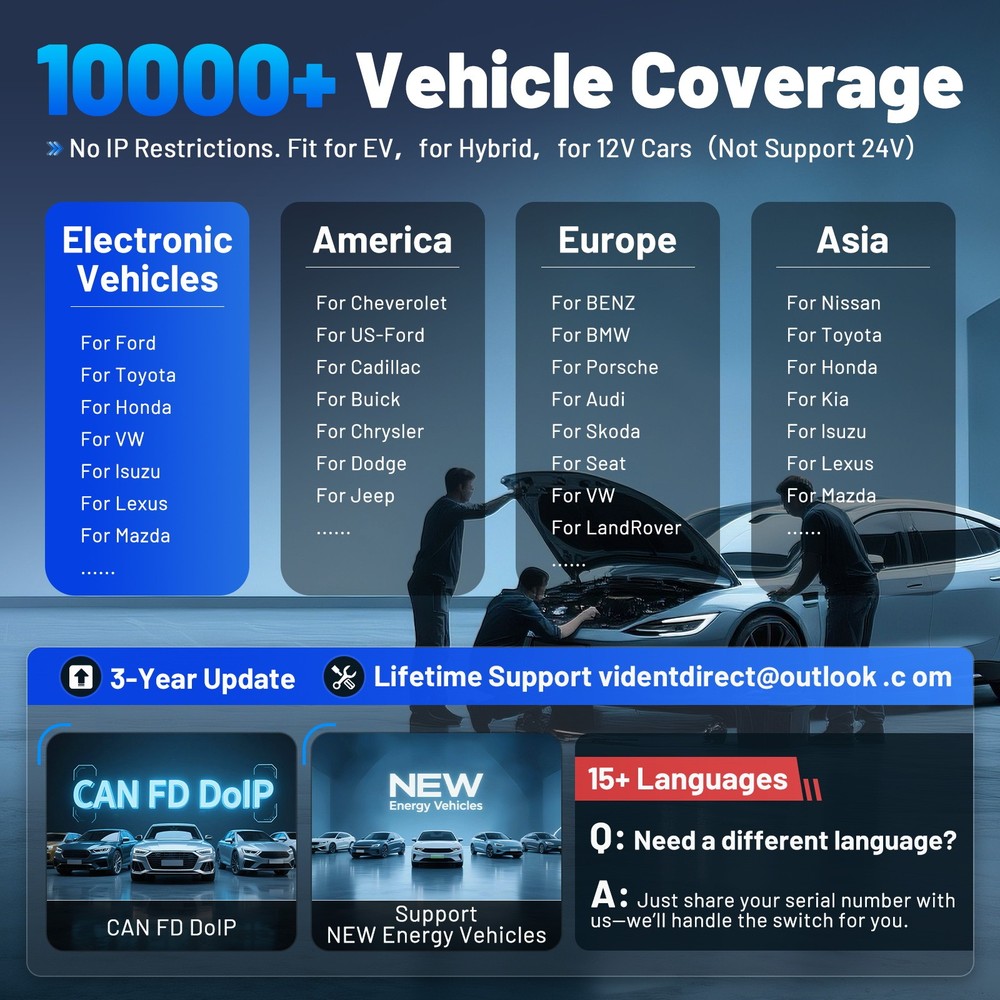 2026 Vident 800Pro BT BiDirectional Full System OBD2 Scanner Diagnostic Tool Map