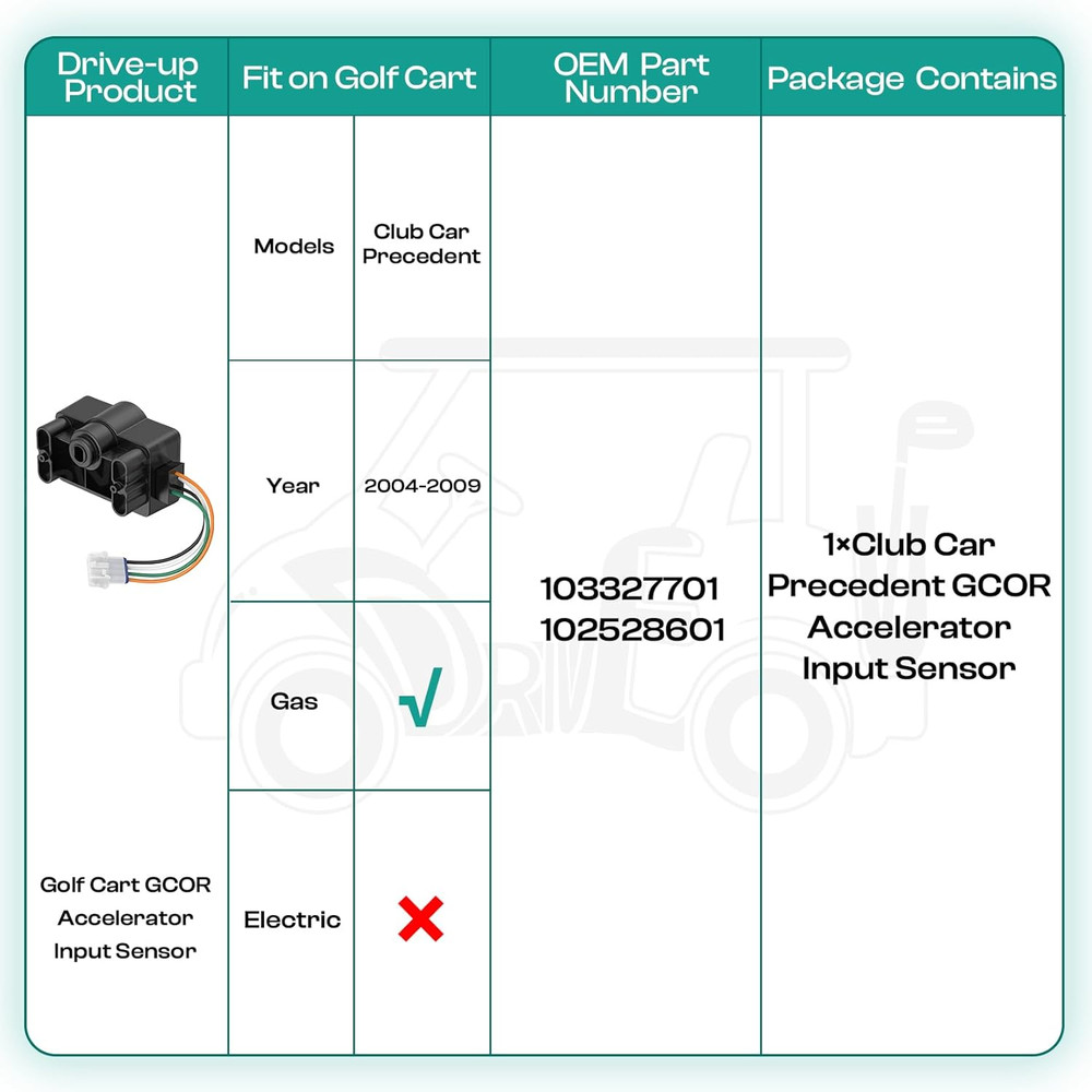 Drive-up Golf Cart GCOR Accelerator Input Sensor for Club Car Precedent 2004