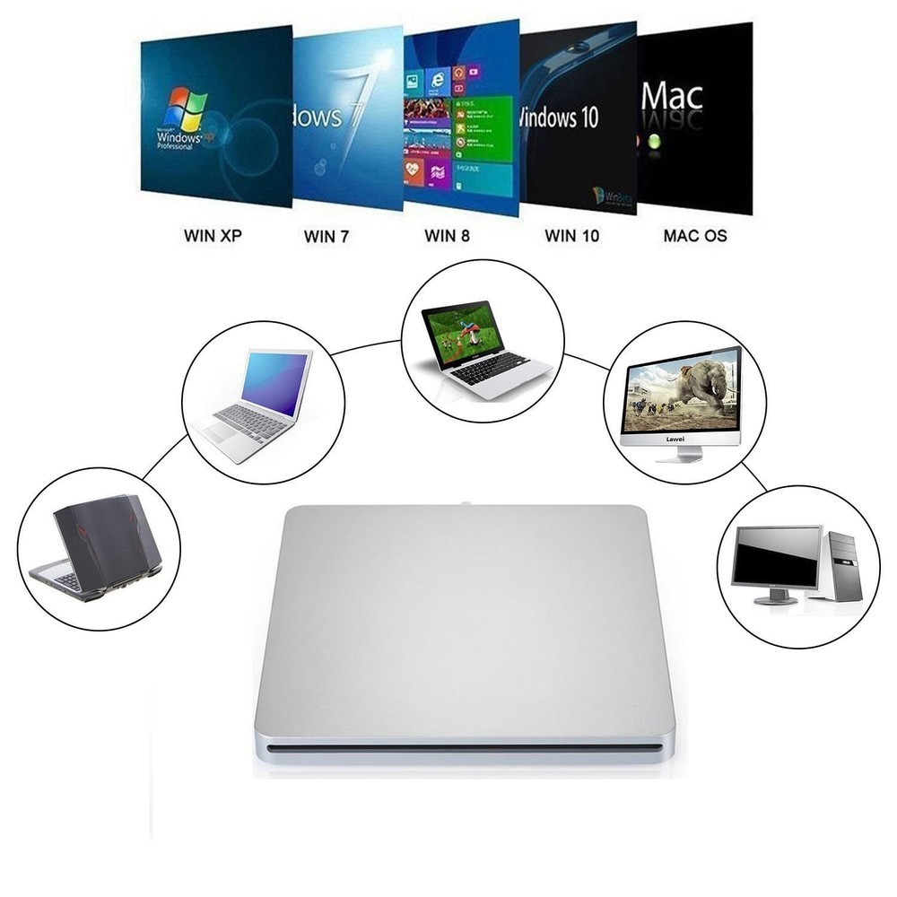 USB-C Superdrive External DVD/CD Reader and DVD/CD Burner for Apple-MacBook A...