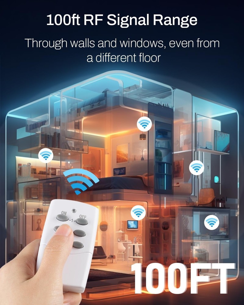 2 Pack Wireless Remote Control Outlet with 15A, Compact Design Sockets