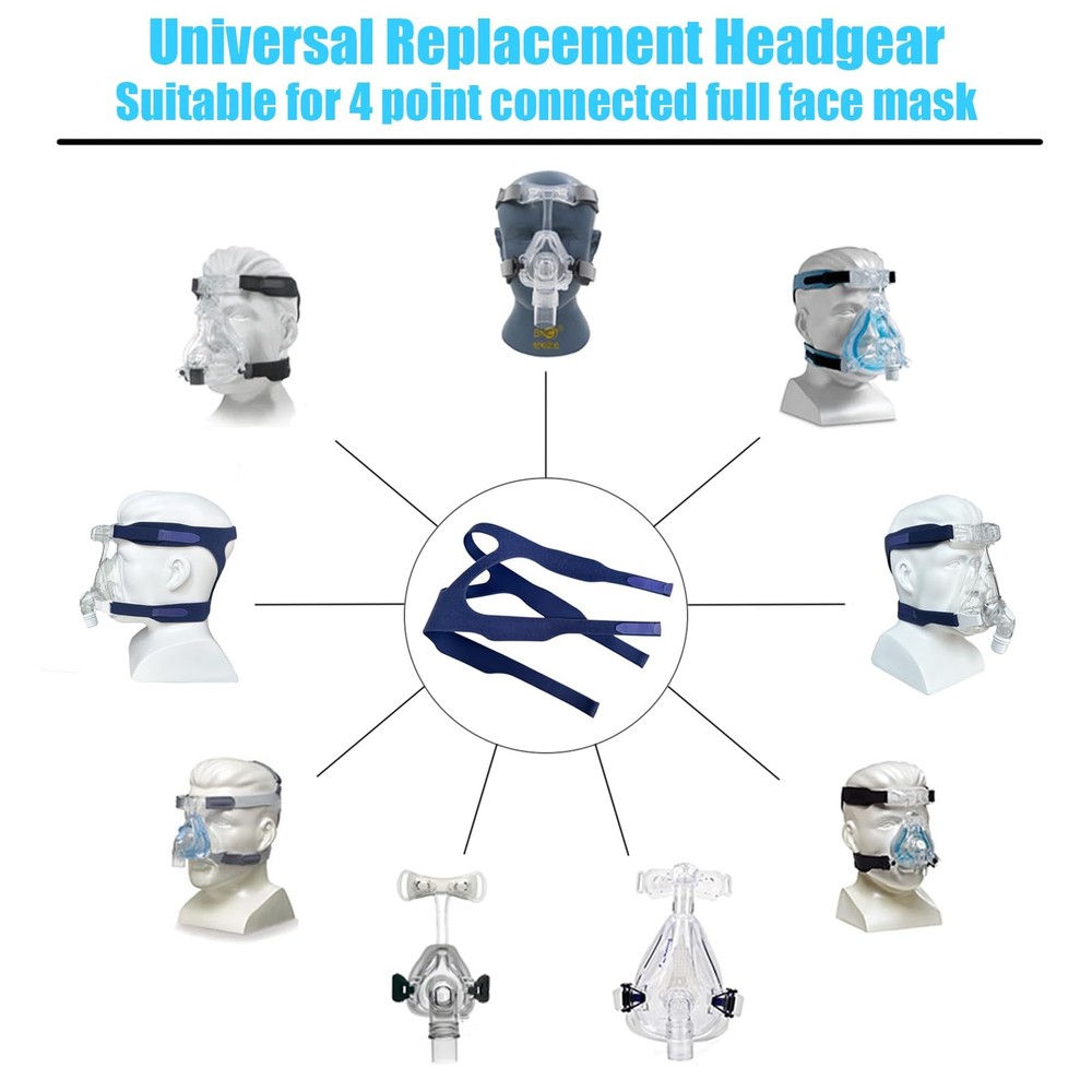 2 Packs Replacement Headgear Strap Universal Closed Edges CPAP Blue01