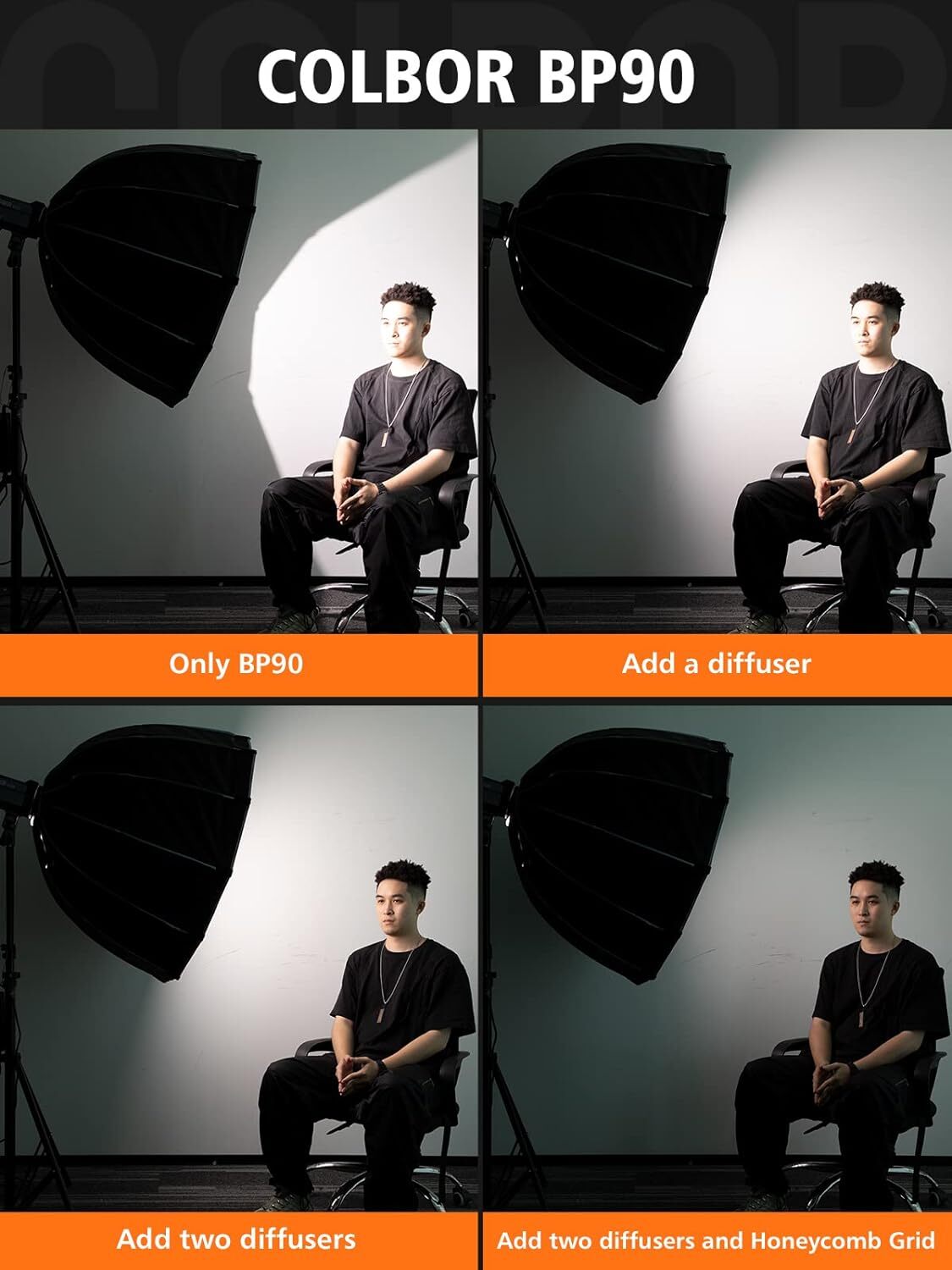 Parabolic Softbox COLBOR 90cm Quick Set up Quick Release for CL220/CL330 Series