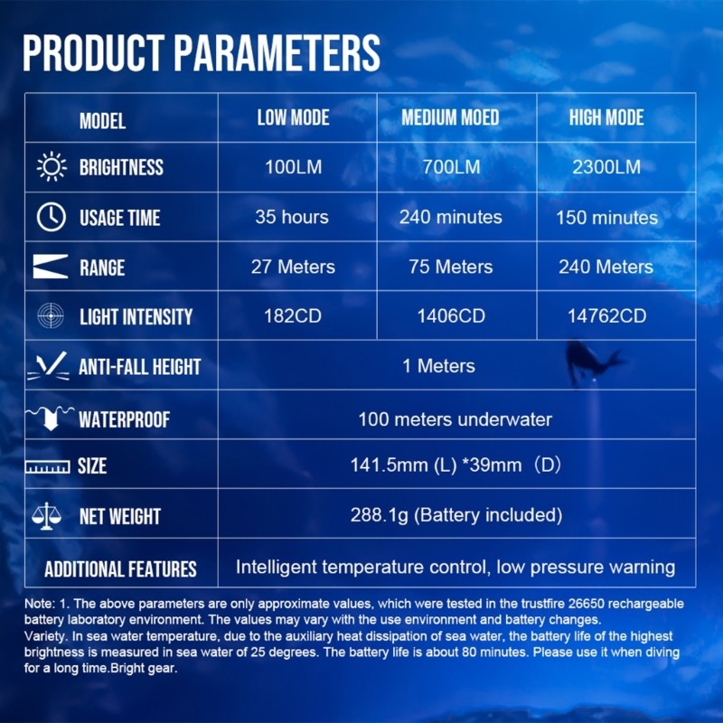 Professional Diving Flashlight Underwater Flashlight Dive Light Waterproof