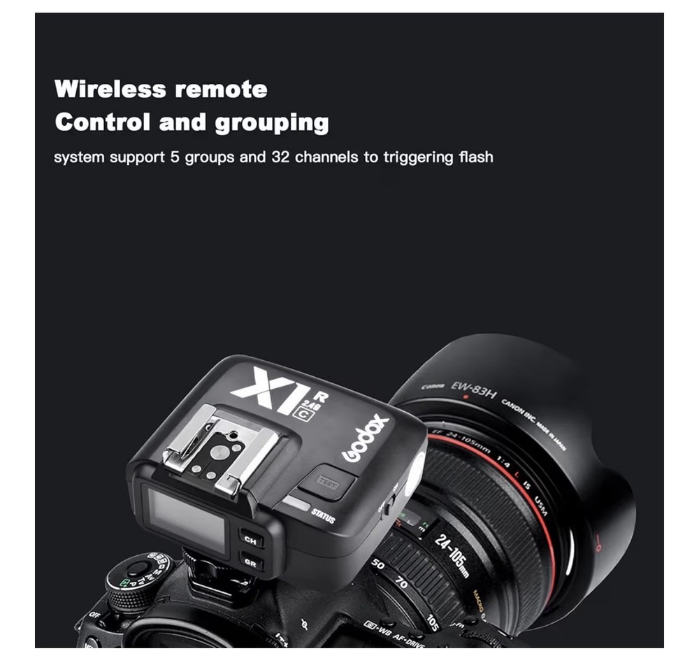 Godox X1R-C TTL 2.4G Wireless Flash Trigger Receiver for Canon EOS