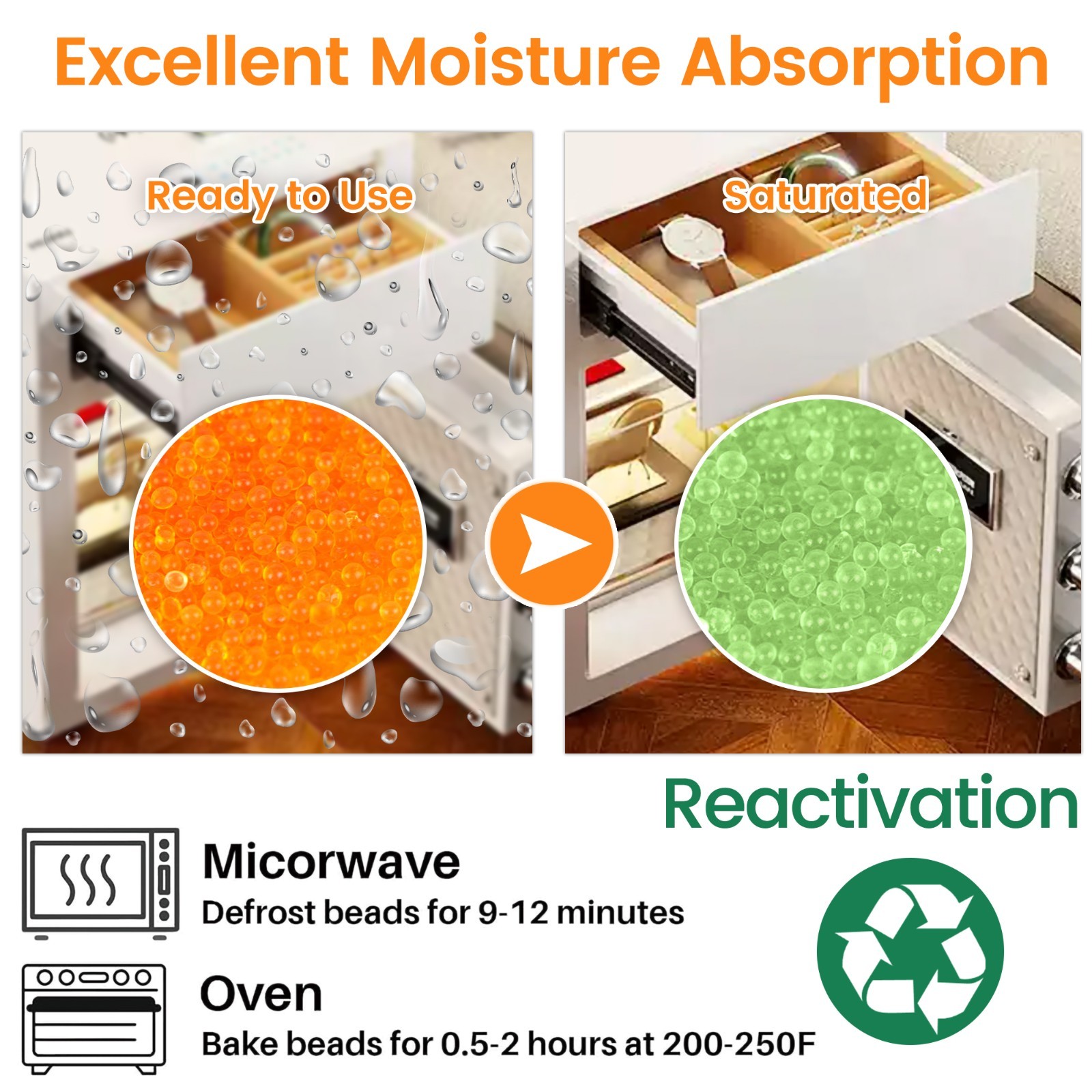 2 LBS Adsorbco Desiccant Beads, Indicating Silica Gel Beads (Orange to Green）