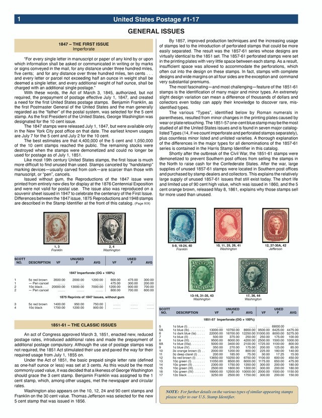 2024 H.E.Harris US/BNA Stamp Catalog includes Canada UN & US Possessions