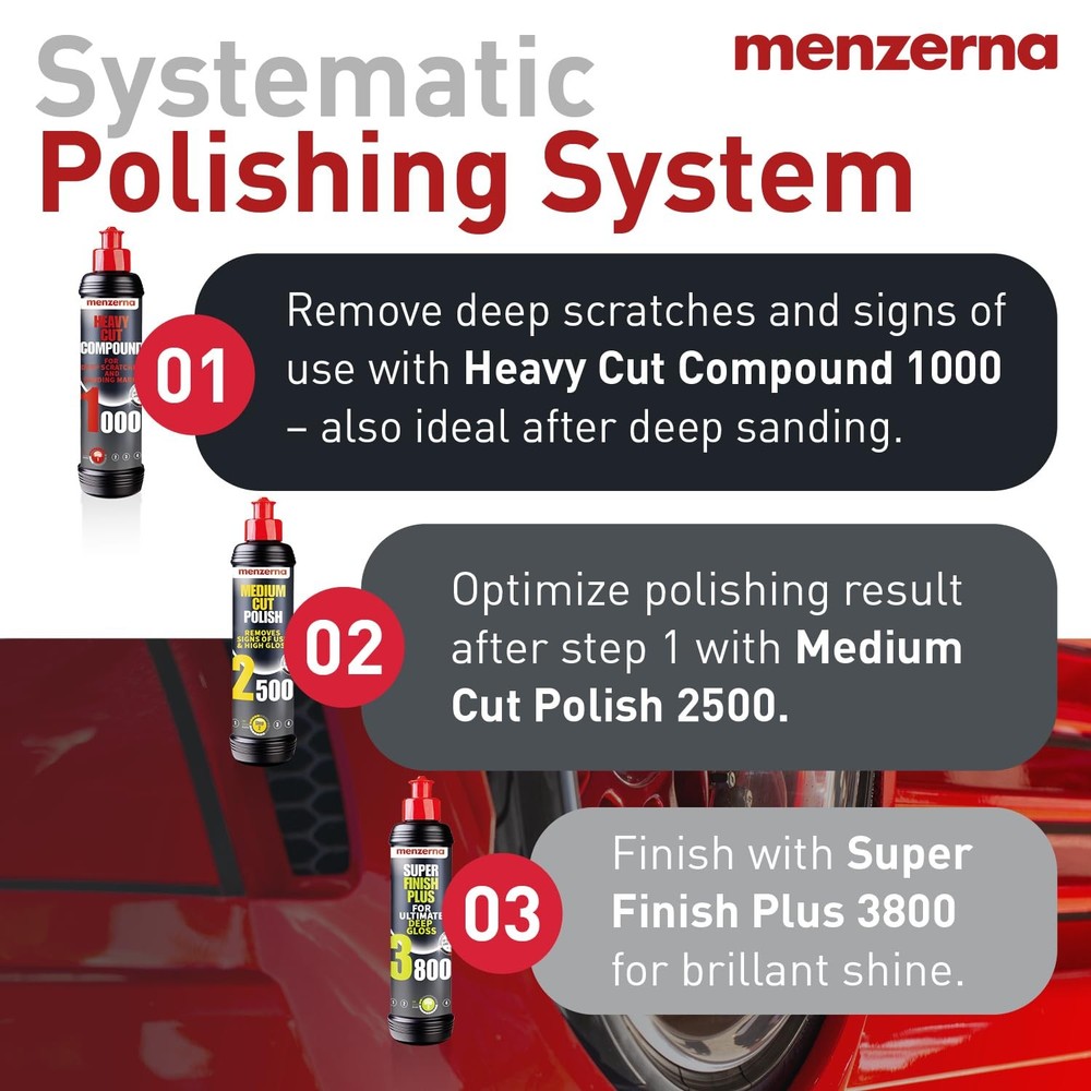 3-Step Polishing System Set for Scratch Removal Abrasive Compound Set New