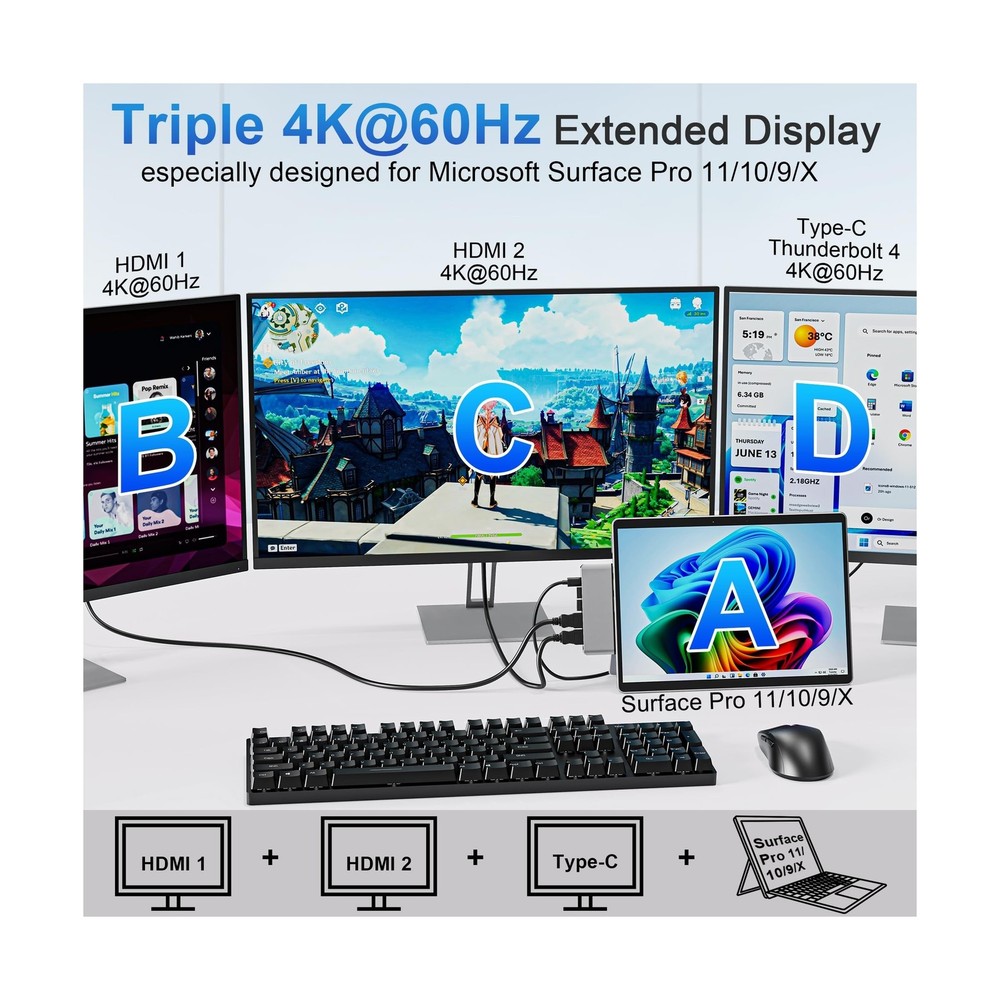 Surface Pro 9/10/11/X Docking Station, Quad Display Surface pro... FAST USA SHIP