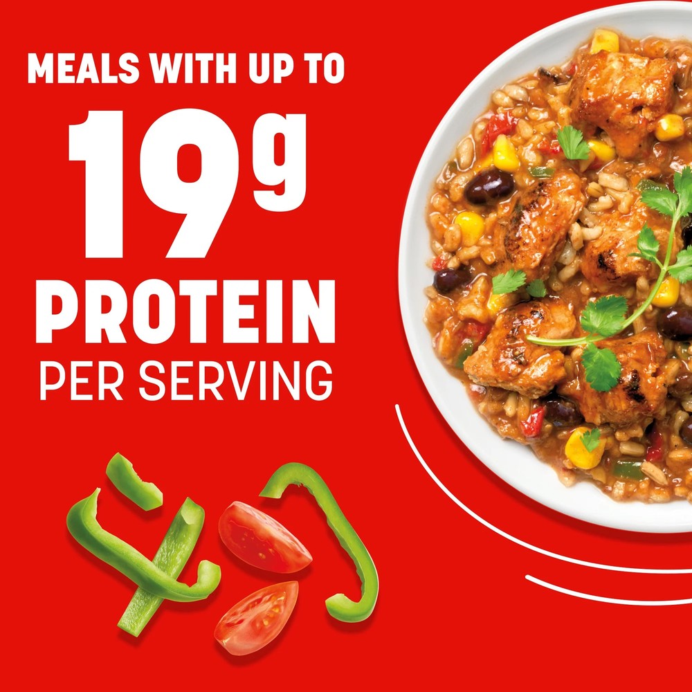 ProteinPowered Weight Loss Meals Variety Kit