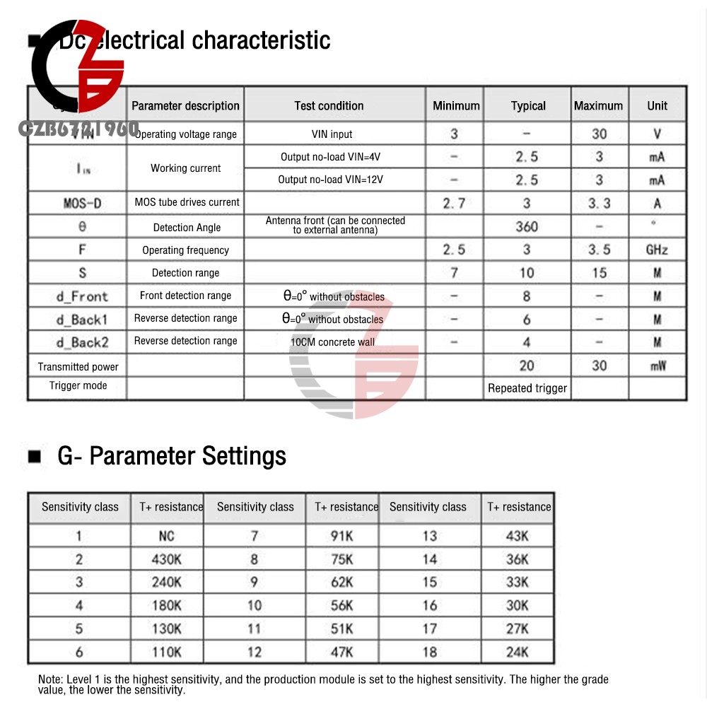 DC3-30V RCWL-0513 Microwave Radar Sensor Module Smart Sensor Detector for Lights