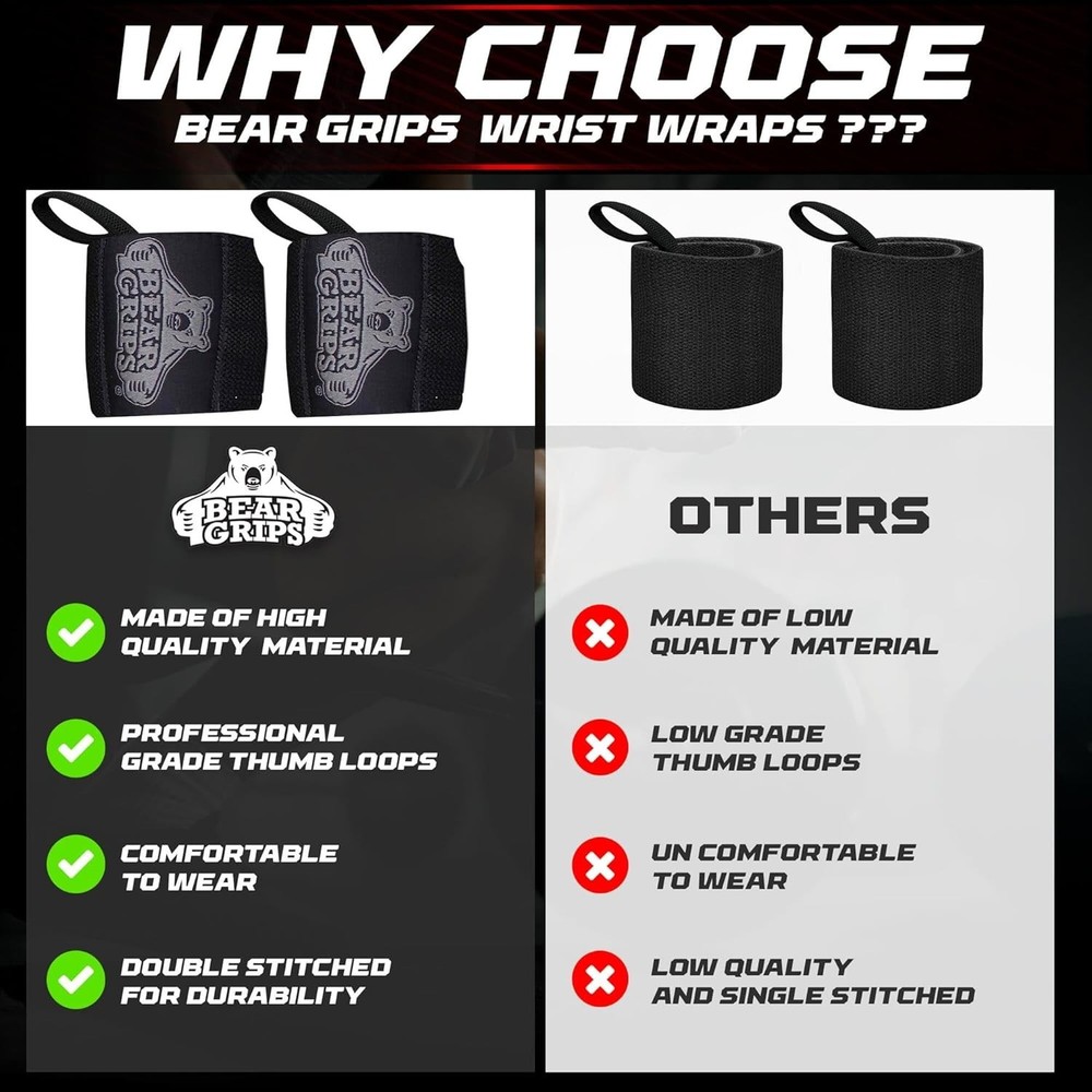 Ultimate Wrist Support Wraps for Weightlifting - Compression & Stability Focused