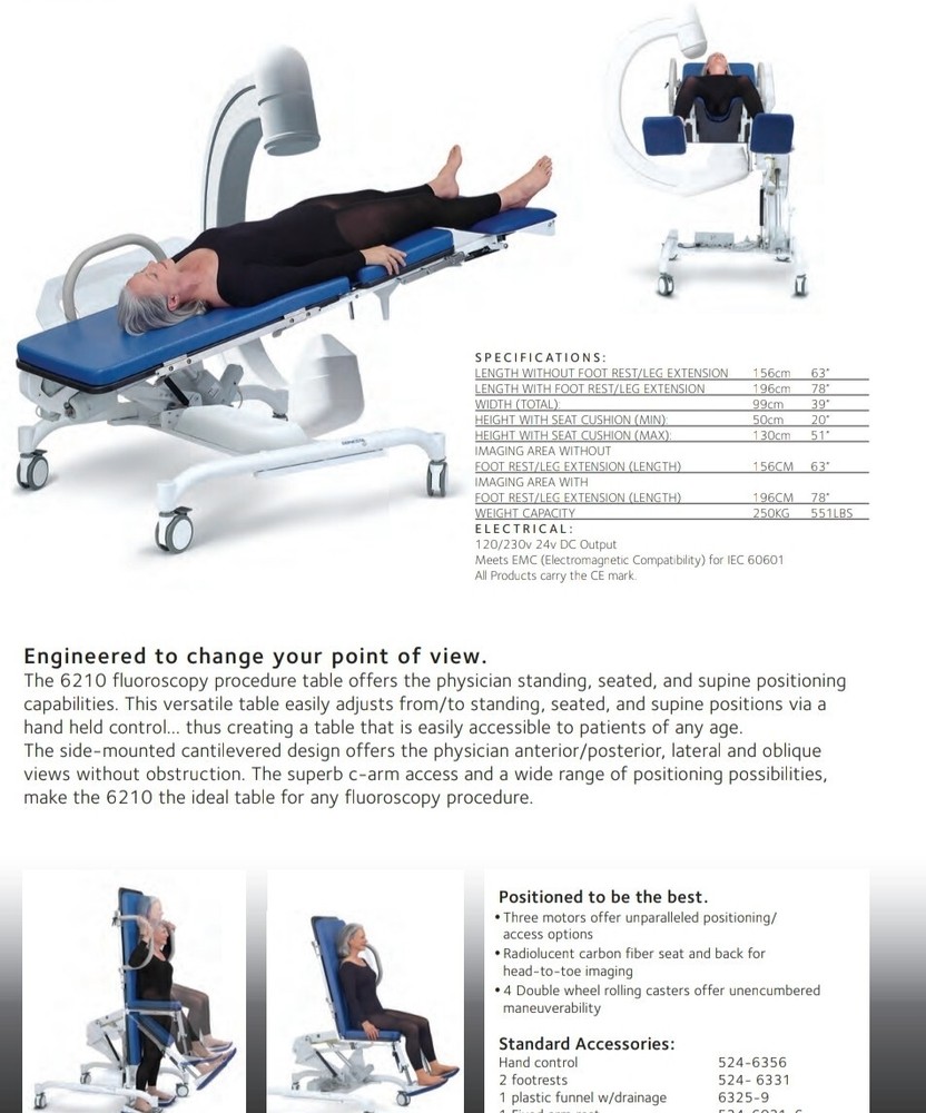 urology carm table