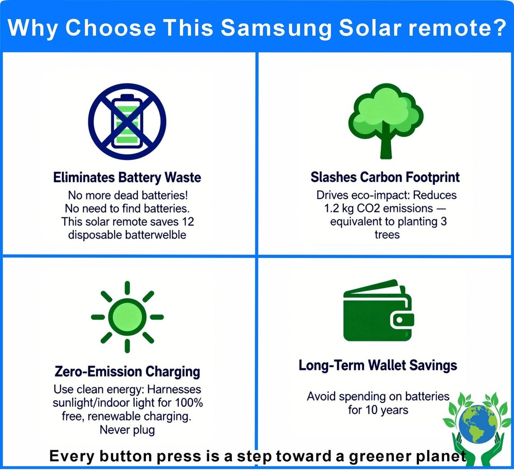 Replacement for Samsung Remote Control Smart TV, normal, Black