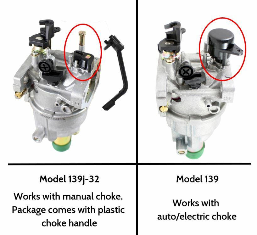 OEM Replacement for Generac GP5500 Generator Carburetor