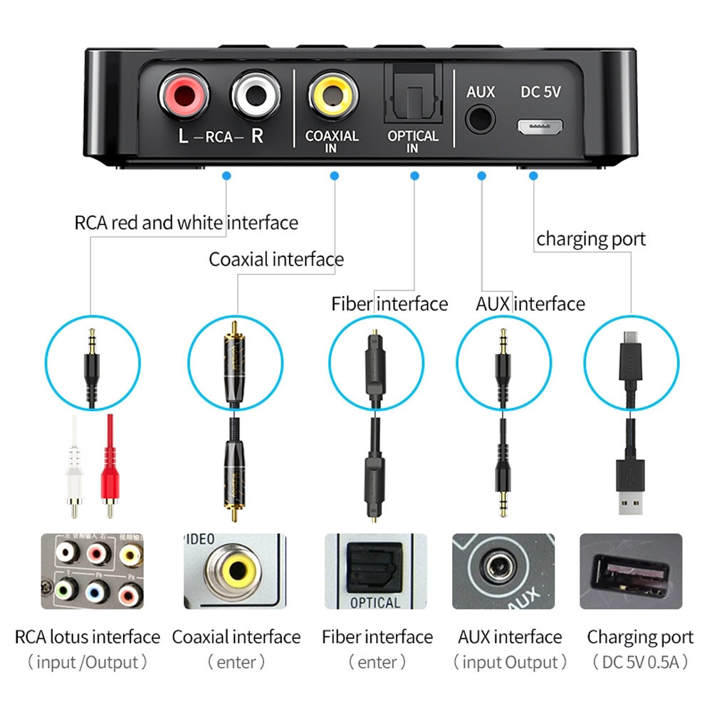 NFC Bluetooth 5.0 Transmitter Receiver 3.5mm AUX To 2 RCA Wireless Audio Adapter