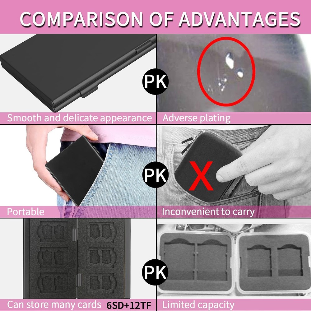 SD , SD Card Case,CF Memory Case Aluminum Alloy Hard Shell, Double-Layer Capa...