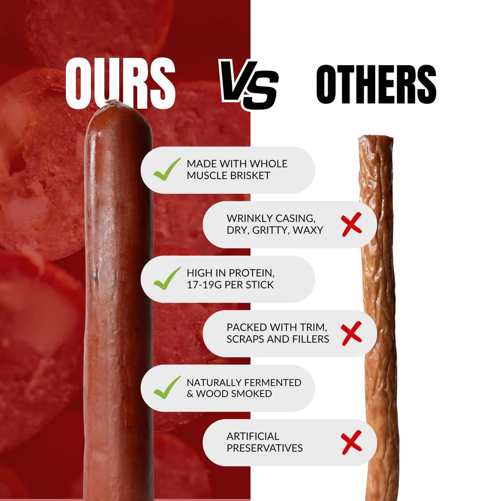 Primal Eats Sample Pack 100% Grass Fed Beef Brisket Meat Sticks, 3oz 10Pack ...