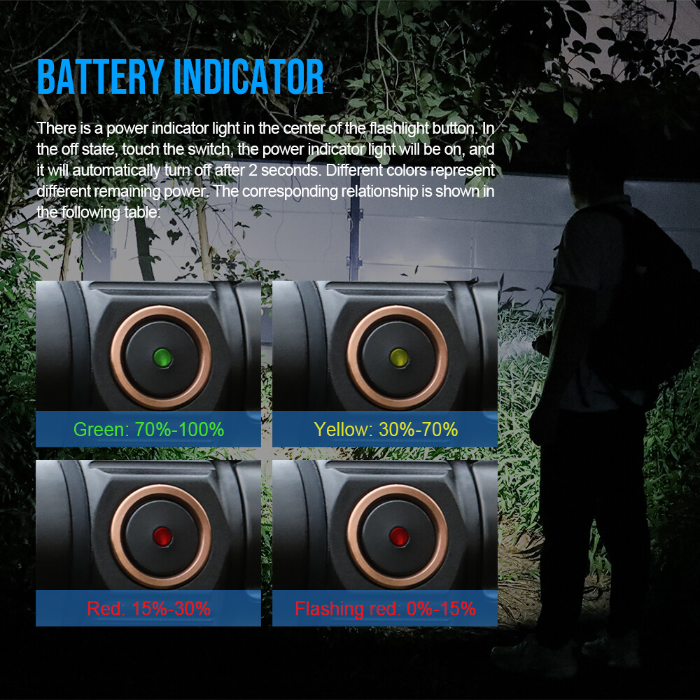 TrustFire EDC Flashlight Rechargeable,1000 Lumen Flashlight 5 Modes Torch（MT10）