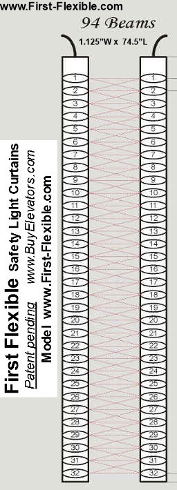 Emergency Phone KIT Dialink ADA Elevator , Buy Elevators