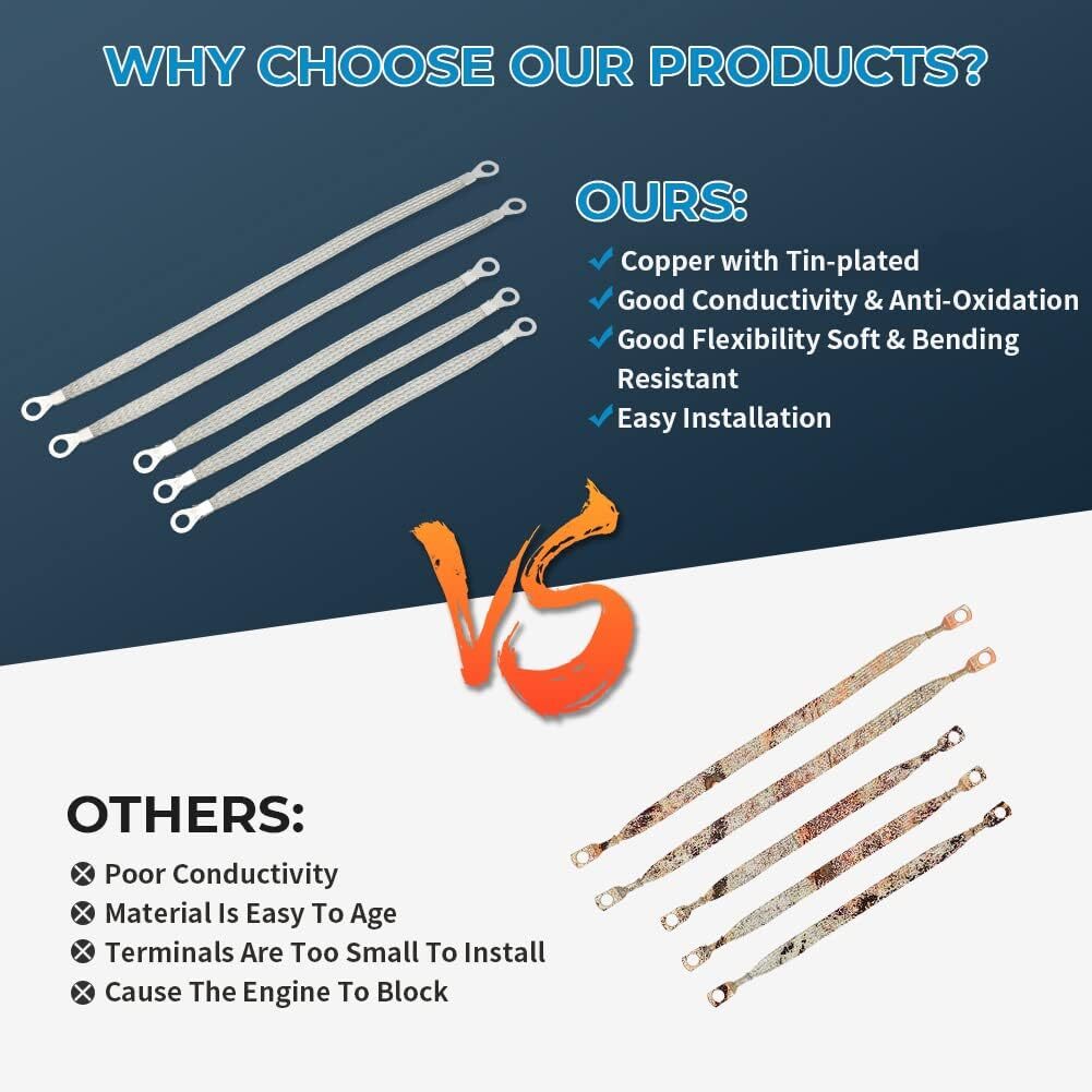 5× Braid Ground Strap Car Engine Ground Strap Cable Firewall Hood Wire End Ktis