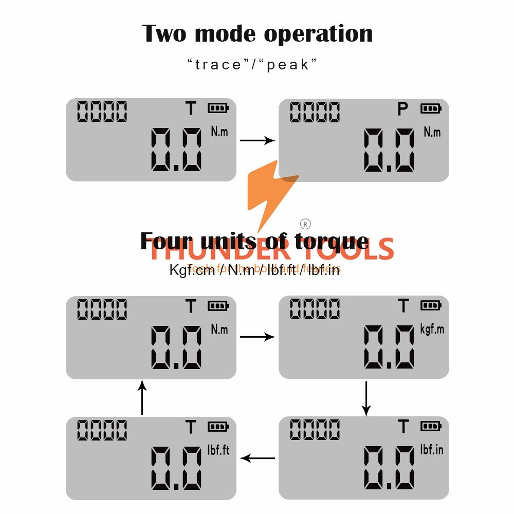 Digital Torque Meter Digital Backlight Display Two-ways Measurement TQA2-340