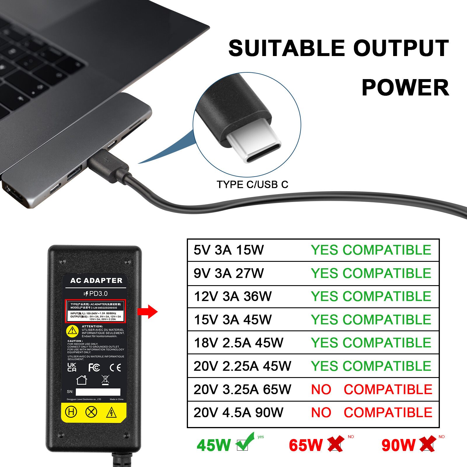 45W USB-C Charger Type-C Laptop Adapter For Lenovo ThinkPad X1 Carbon Yoga NEW