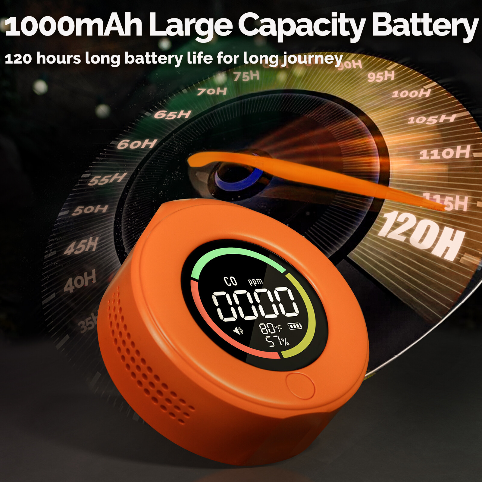 MOES Portable Carbon Monoxide Detector Temp/Humi/CO Sensor Alarm Outdoor/Indoor