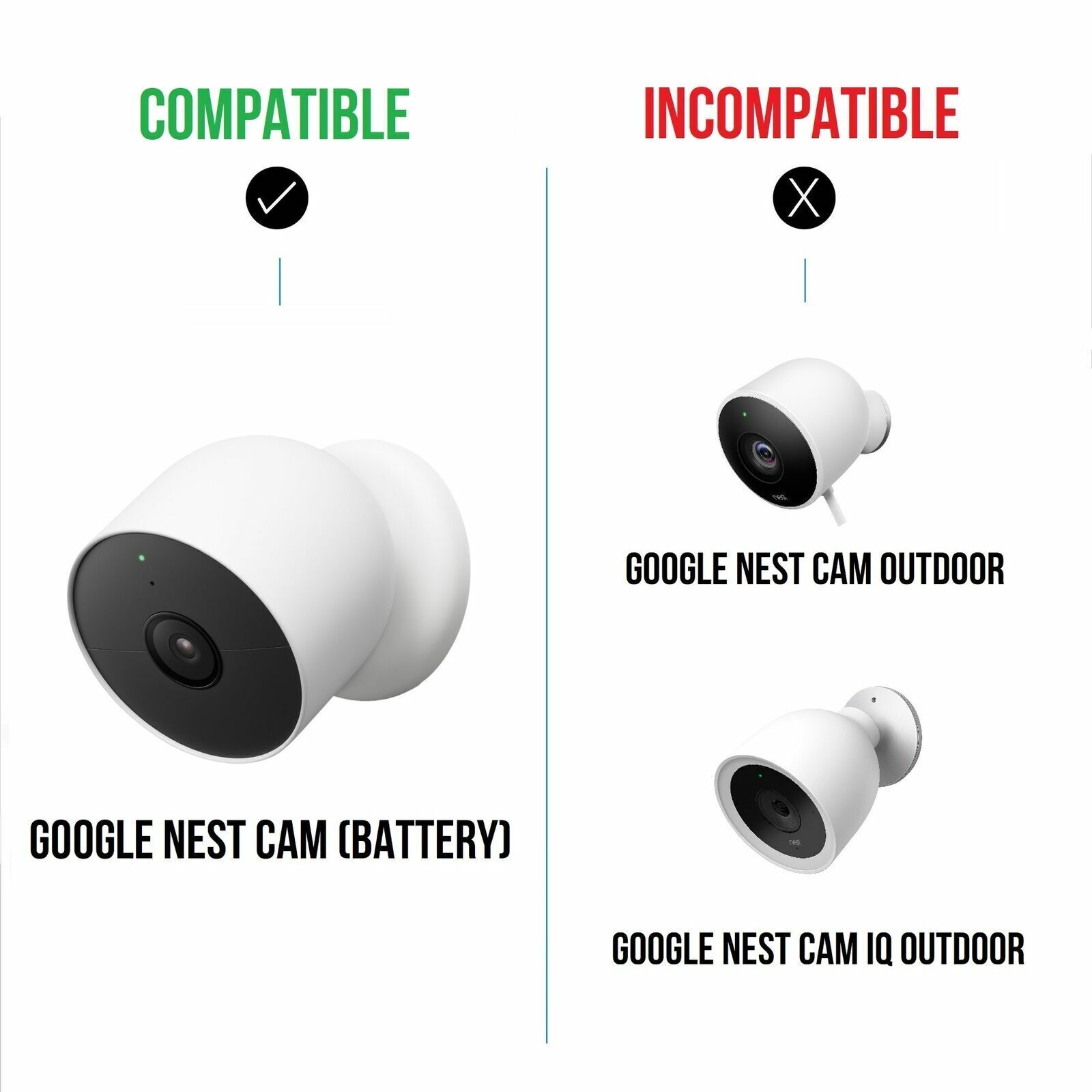 Dual Charging Station Dock Charger for Google Nest Cam (battery) Security Camera