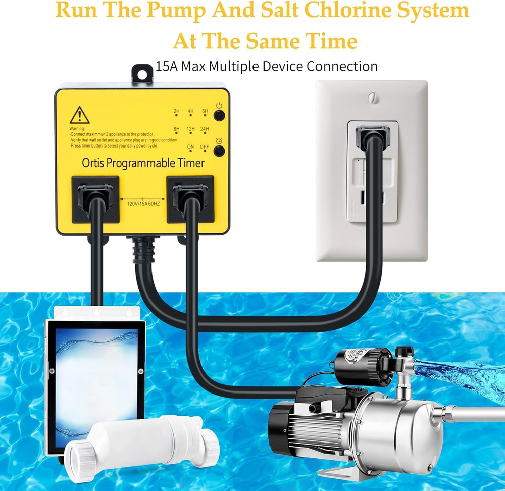 Above Ground Pool Timer, Smart Pool Timer with One-Button Operation, for Swimmi