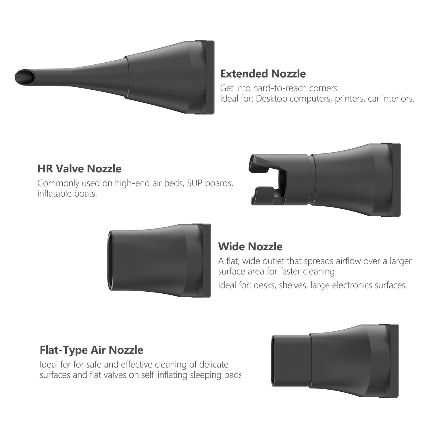 KiCA Jetfan Ultra - Electric Powerfull Air Duster Blower | 116000RPM | LED Light