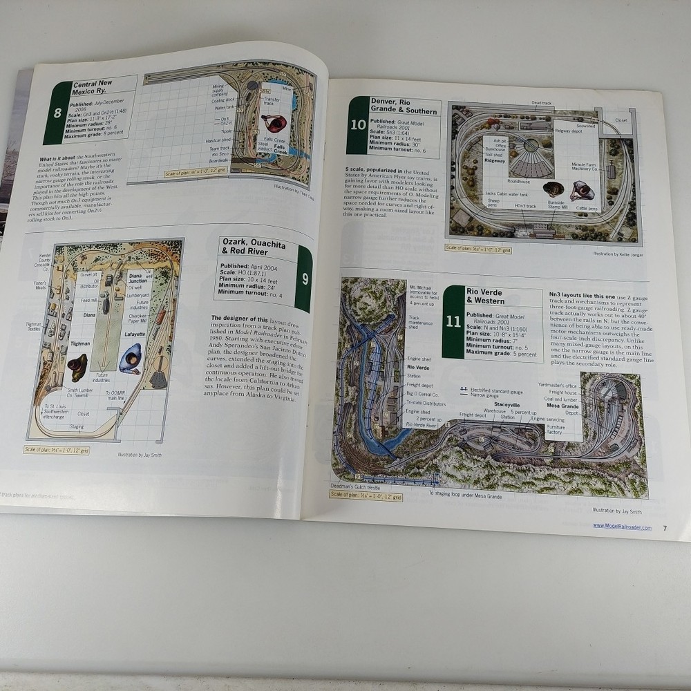 Model Railroader Supplement 28 Track Plans For Medium Sized Spaces
