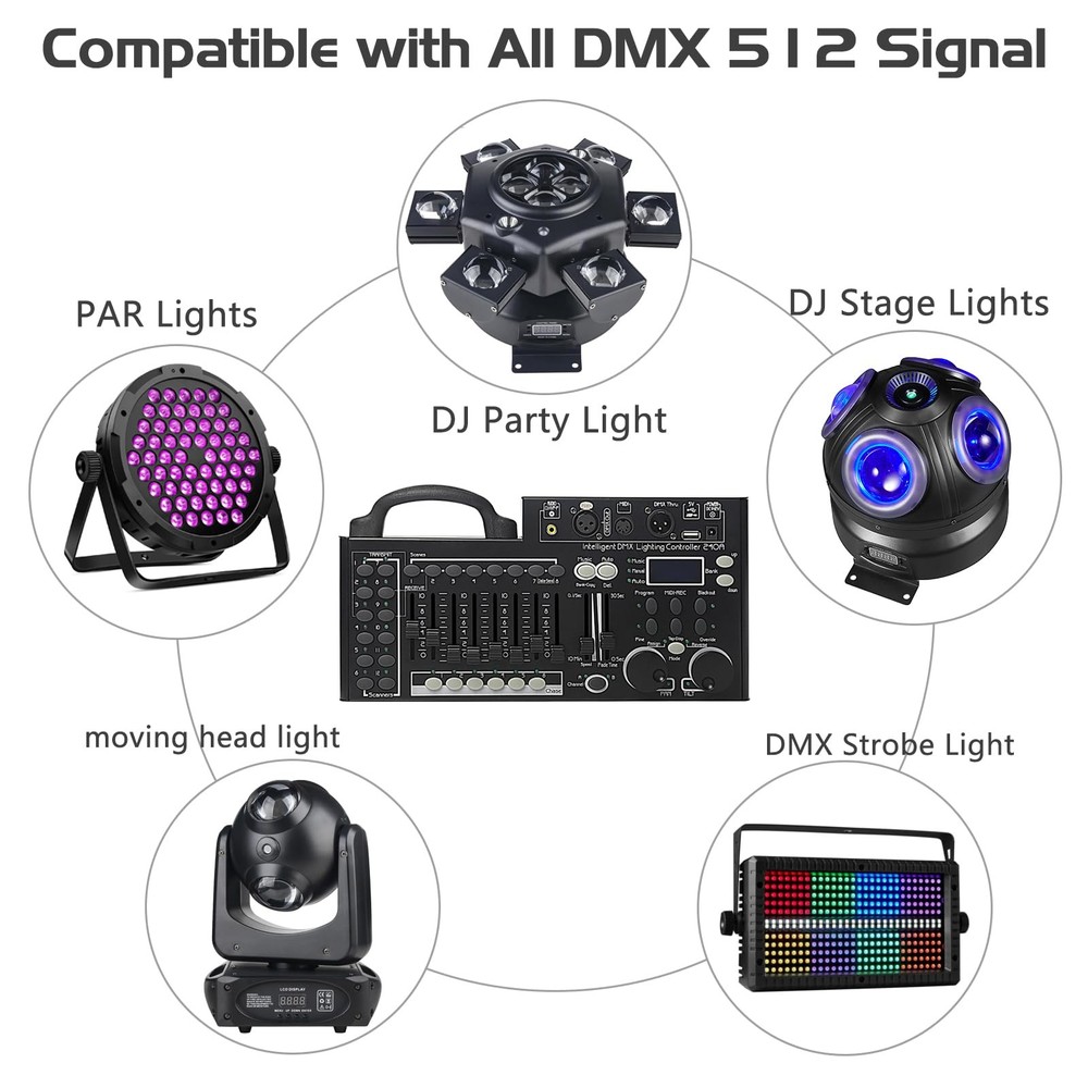 DMX Lighting Console, 240 Channels DMX 512 Controller for dj Lights, Equipped...