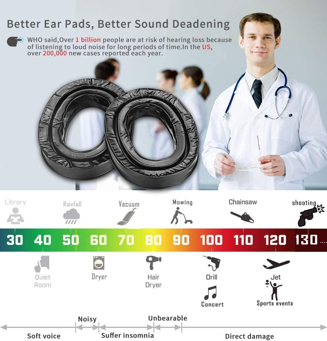 CentralSound Replacement GEL Ear Pads Cushions UPGRADED FCS Comtac C3 Peltor 4