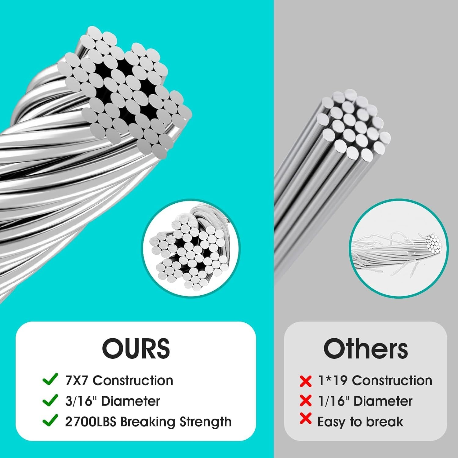 27" Ground Anchors Heavy Duty Shed Anchors Kit, Mobile Home Anchor with 3/16" Ga