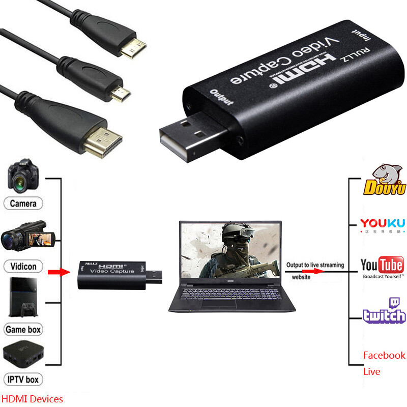 Mini Micro Camera PS4 Switch USB HDMI Video Capture Card Record & Live Streaming