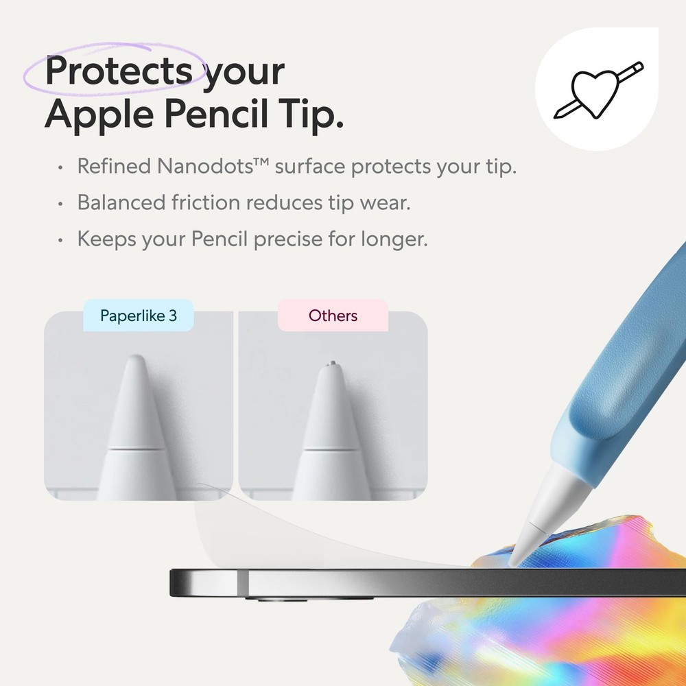 Paperlike® 3 Screen Protector (2x) iPad (A16) & (10. gen), Transparent
