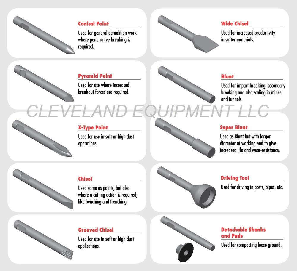 NEW REPLACEMENT BOBCAT HB680 BREAKER BIT Hydraulic Hammer Tool Chisel Point Moil
