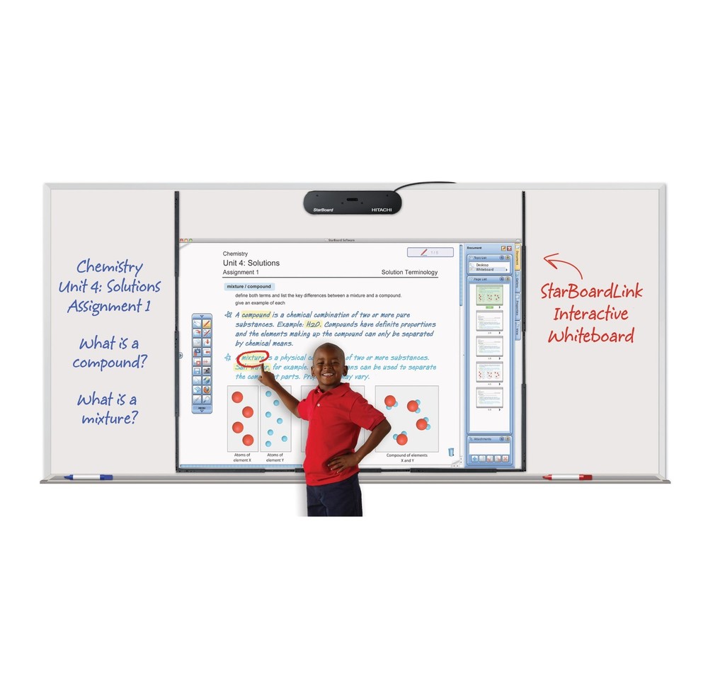 Hitachi Starboard LINK EZ2 Modular Interactive Whiteboard System