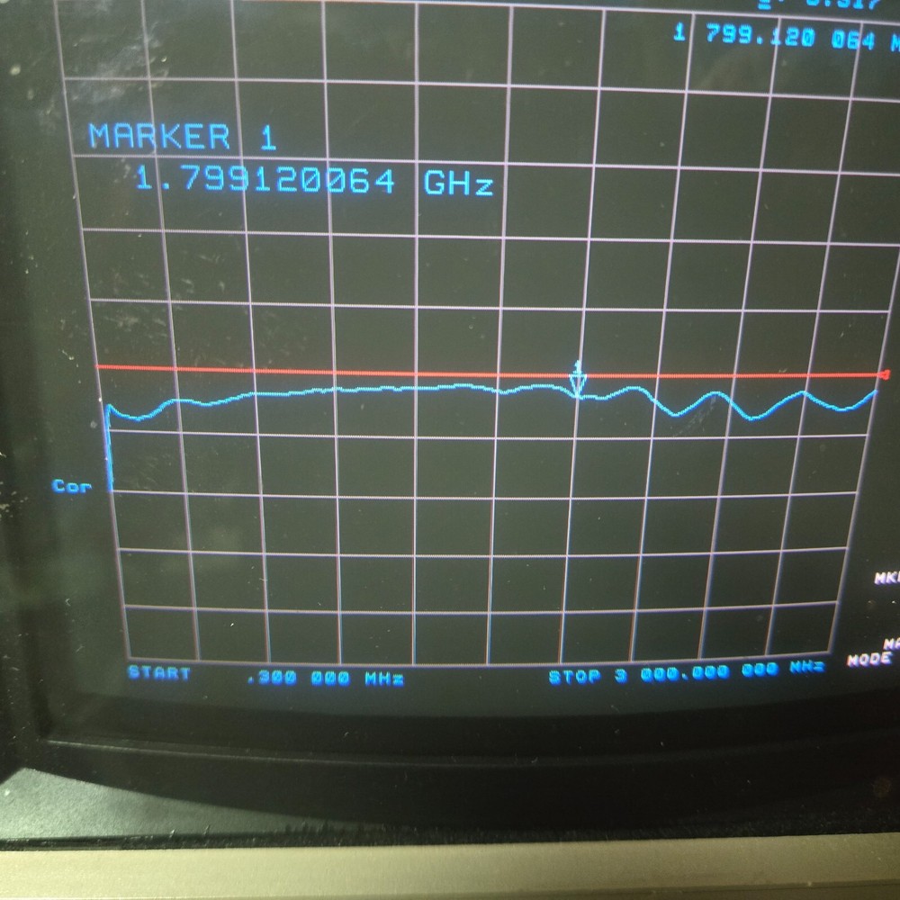 WAVETEK Model 7510A - 75 Ohm Step Attenuator - 0-10 dB - 1 dB Per Step TESTED!!