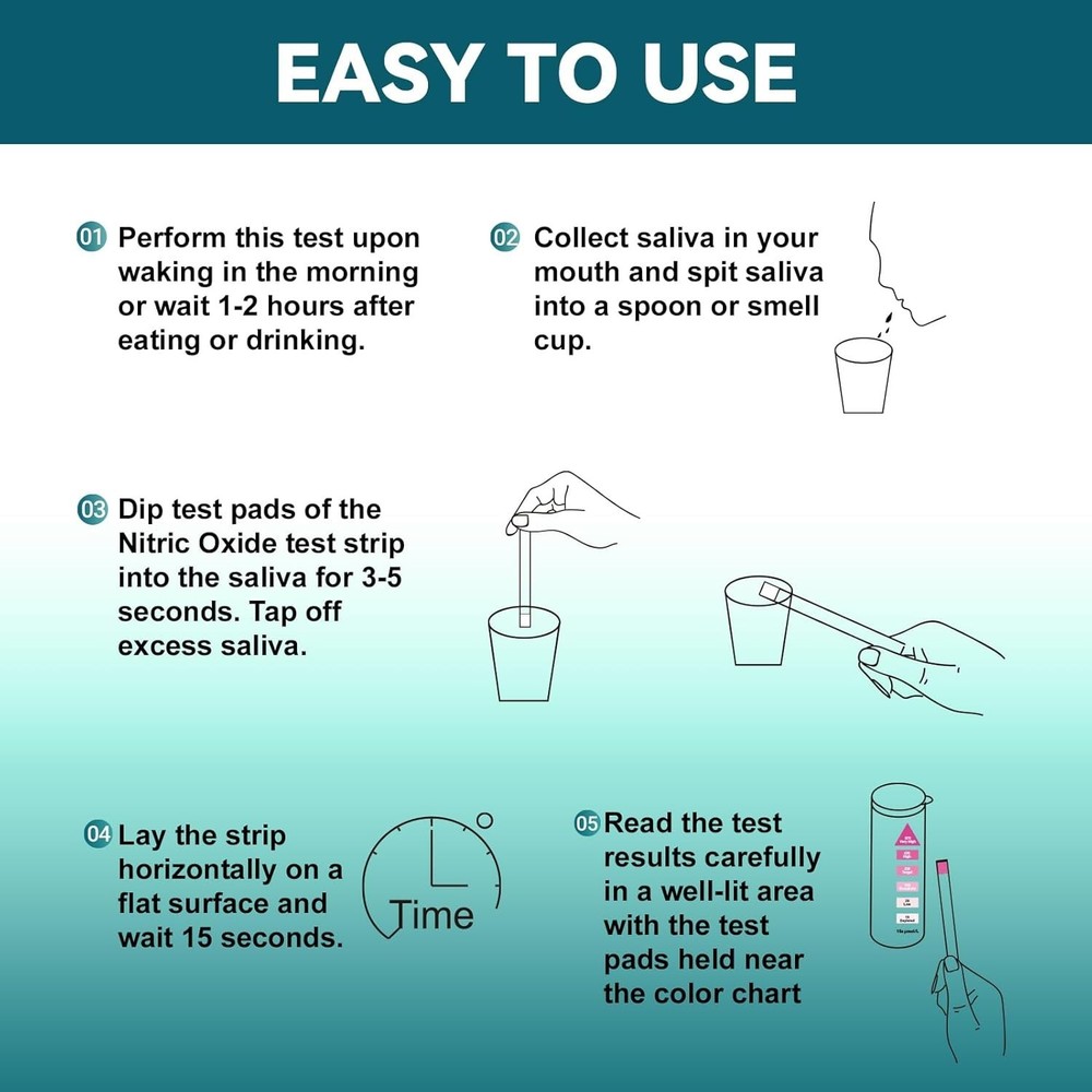 Easy-to-Use Nitric Oxide Indicator Strips - 25 Count for Instant Feedback