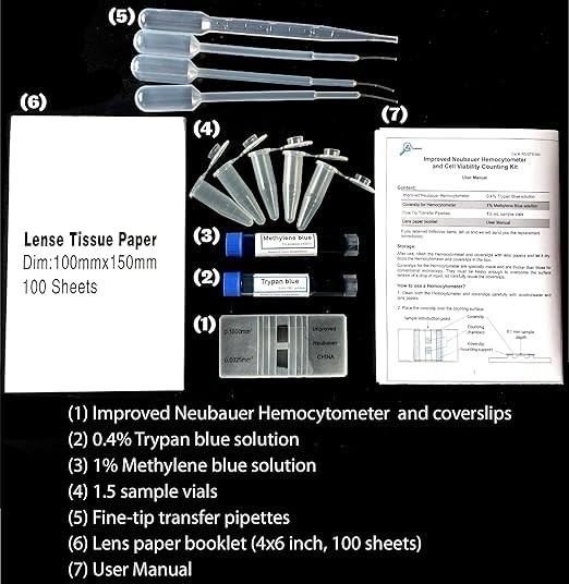 Rs' Science Improved Neubauer Hemocytometer kit, Cell Counting Chamber with ...