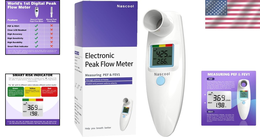 Home Medical Peak Flow Meter with Tracking Software