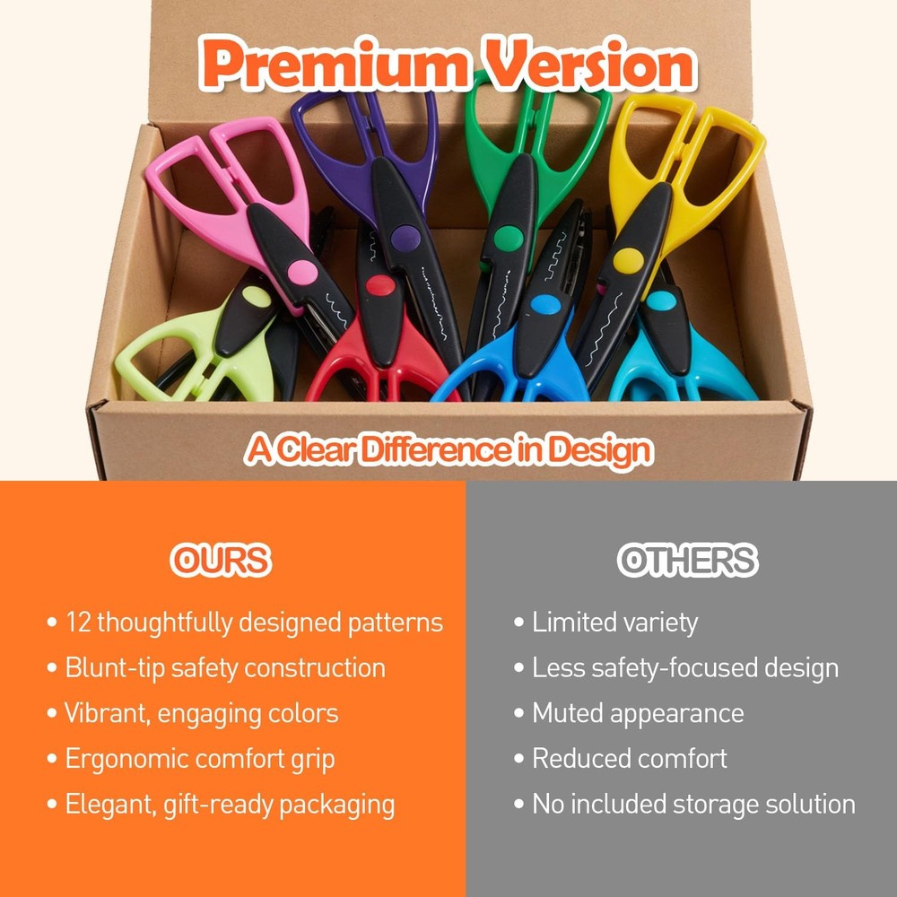 Decorative Craft Scissors, 12 Pattern Edge Scissors Set, Zig Zag Scrapbook Sc...