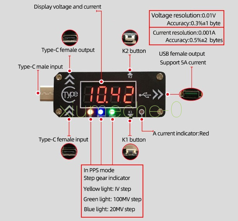 USB Charging Trigger Charger Voltmeter Ammeter PD2.0 PD3.0 Type-C PD Charger