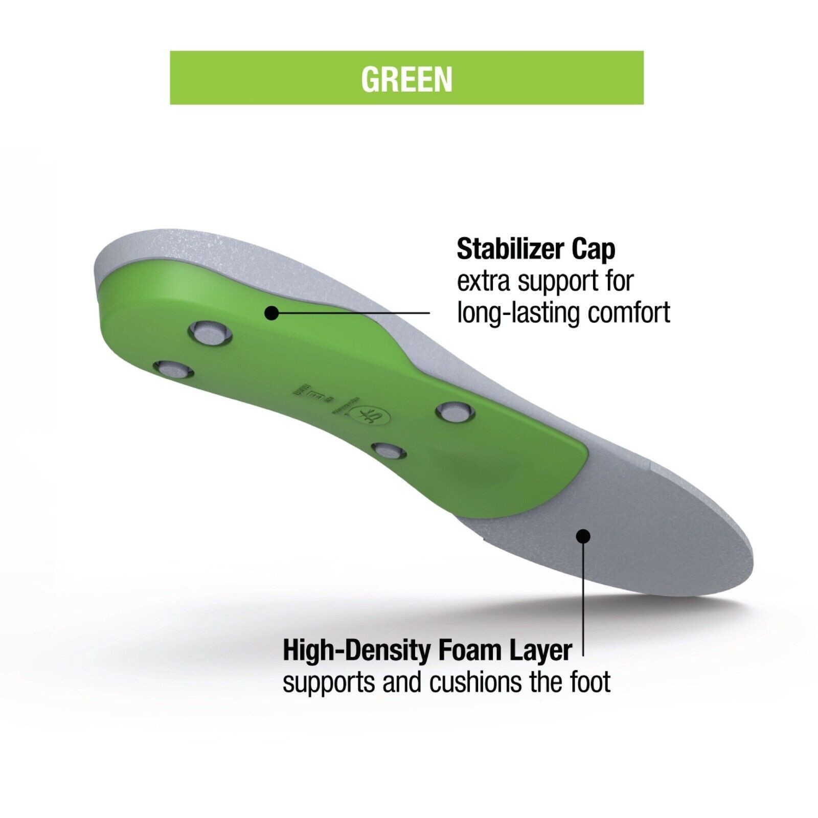 Superfeet Green Insoles, Professional-Grade High Arch Orthotic Insert