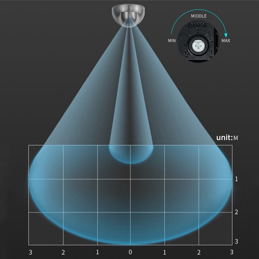 24.125GHz Human Inductive Motion Microwave Radar Motion Tracking Sensor