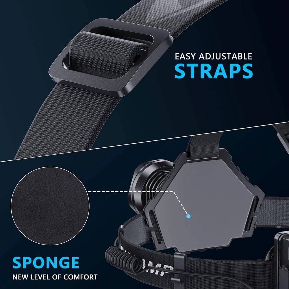 Super Bright Zoom Headlamp - USB Rechargeable