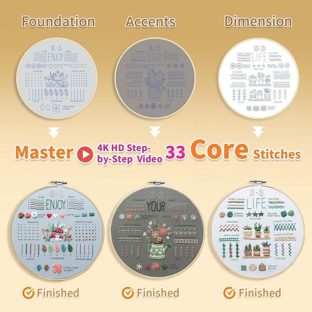 Embroidery Kit for Beginners, Easy Step-by-Step 4K Video Tutorials for Adults...